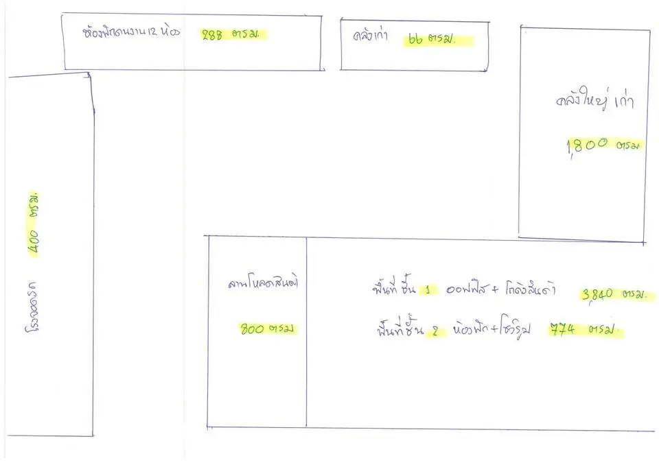 ขาย / ให้เช่า ที่ดิน 10 ไร่ พร้อมโกดัง โชว์รูม และสำนักงาน เอกชัย – บางบอน - ภาพที่ 11 จาก 11